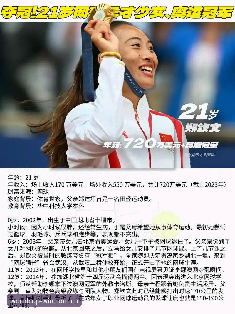 揭秘郑钦文首胜背后的数据密码：排名第153的“外卡奇迹”是如何炼成的？