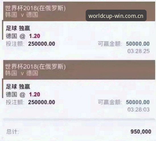 世界杯买球平台数据交互升级完成：多端同步与实时数据成最新看点